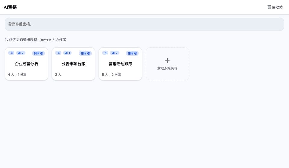 当前 AI 表格 FP 界面