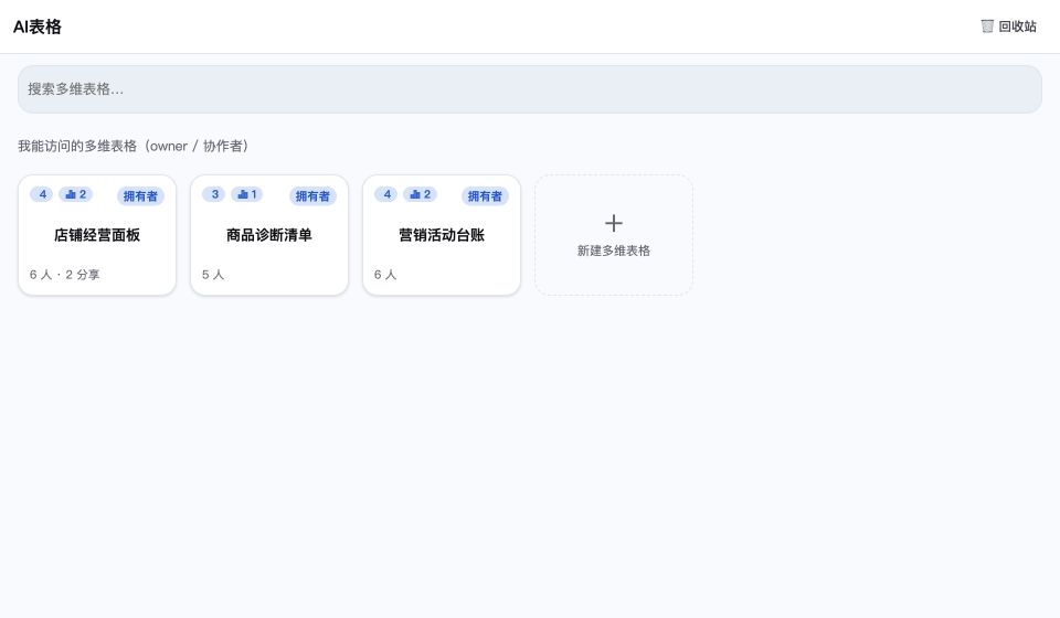 当前 AI 表格 FP 界面，展示 dummy 店铺经营工作表
