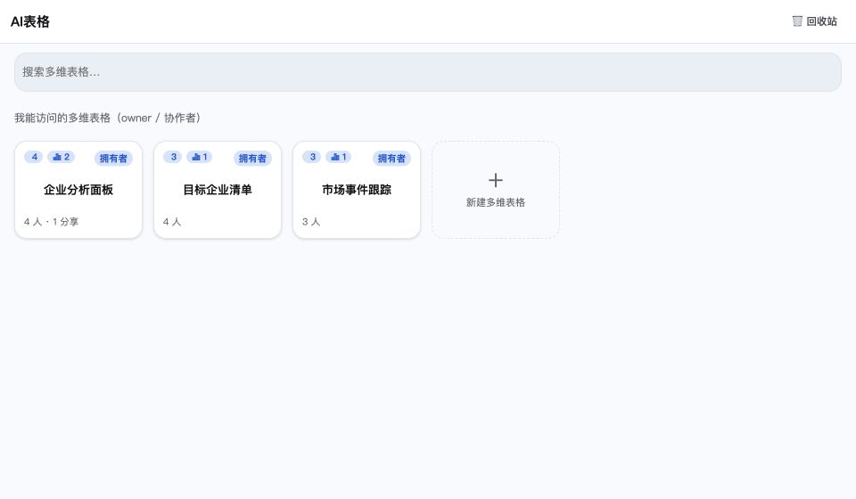 当前 AI 表格 FP 界面，展示 dummy 金融分析工作表